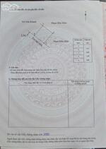 Bán đất Thanh Sơn - Kiến Thụy - Hải Phòng