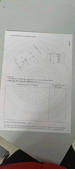 100m2 dịch vụ lai sơn, đồng tâm, vĩnh yên view nhà văn hoá đường 19,5m giá: 2tyxx