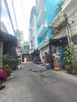 quận 8-nguyễn thị tần-hoàn công đủ 5 tầng-không quy hoạch -nở hậu tài lộc-hẻm xe hơi 5m