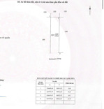 chính chủ em cần bán lô đất lk vị trí đẹp nhất hà nam thuộc dự án heritage.lh 