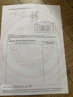 đất sát trung tâm hành chính phường an phong