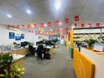 cho thuê sàn văn phòng 160m2 tại cầu giấy, rộng đẹp thoáng, lộc lá phong thủy!!!