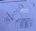 bán lô đất mặt tiền tỉnh lộ 2(hl2), tân phú trung, củ chi, tp hcm tổng diện tích: 681.9m2