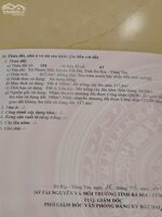 Bán đất mặt tiền nhựa