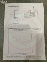 Bán lô 66m 24LK03 TĐC Hoàng động cực đẹp, Giá chỉ 2,xx tỷ