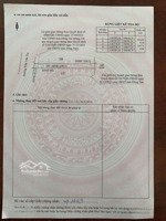 nền biệt thự, đường hùng vương, nhơn trạch, 15 tr/m2, 166m2, full thổ, vay bank 1tỷ. đường oto, shr