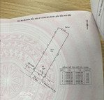 chính chủ cần nhà riêng phường tăng nhơn phú a, quận 9 - 5x20m2 - vuông vức