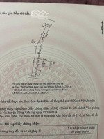 bán đất tại xã xuân nộn, đông anh, hà nội, giá cực chất chỉ với 3,2 tỷ, 45,8m2