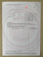 bán đất tại đường văn xá, an hải, an dương, hải phòng, 850 tr 51 m2