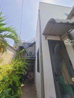 ngộp nặng! cần bán gấp nhà trung tâm bà rịa sát cmt8. chỉ 23tr/m2