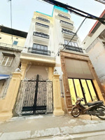 72m2 phân lô kim đồng ngõ 43 - vỉa hè - thích hợp làm văn phòng & ở