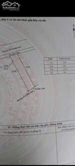 Bán nền thổ cư KDC Xoài Đôi , xã Long Trạch, Cần Đước dt 88m2 giá 1,5 tỷ