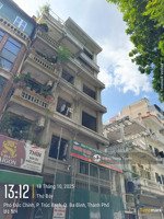 bán đất đẹp phố phó đức chính, 129 tỷ, 160m2, mặt tiền 6m, pháp lý đầy đủ