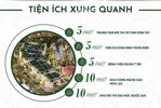 chủ cần bán gấp lô đất 100m2 full thổ cư giáp khu công nghệ cao hoà lạc cách quốc lộ 21a chỉ 20m