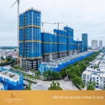 mở bán căn hộ duplex, sky villas từ 130 - 300m2 tại noble crystal tây hồ - kđt ciputra