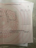 chính chủ tôi cần tiền nên bán rẻ mấy lô đất mặt đường nhựa rộng 2 ô tô tránh nhau, tại sóc sơn cũ