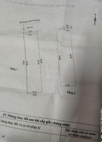 nhà 2 tầng đường hải phòng , gần đống đa , vị trí kinh doanh sầm uất - diện tích 164m2 ngang 6m