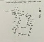 đất đông ngạc - ô to vào đất- hiếm có- 24,1 tỷ