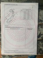 lô góc 2 mặt tiền đường huỳnh thị dần, bình mỹ củ chi. chỉ 5.35 tỷ/ dt 330.8m2 full thổ