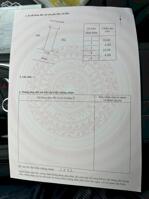 Chủ thiếu tiền cần bán gấp trong 30 ngày lô đất 80M GD Ngải Dương – Như Quỳnh giá cực đẹp. LH 0362554684