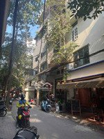 bán nhà phân lô ,kinh doanh ,vỉa hè rộng võ văn dũng , hoàng cầu , đống đa 10ty9 lh 