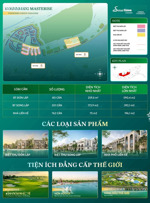 quỹ hàng "cực phẩm" của masterise homes chọn căn nhận bảng giá ngay