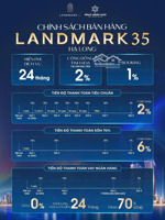 nhận booking quỹ căn landmark 35 trần hưng đạo - vị trí lõi tp hạ long - chiết khấu 3%
