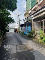 bán nhà 70m2 hẻm xe hơi tránh, sổ riêng, không lỗi. 4.9 tỷ thương lượng