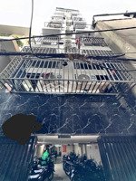 tòa chdv khâm thiên 85m2*7t, thang máy, dt ~1.3tỷ/năm, 21p, 60m ra ô tô tránh,2 thoáng, pccc/gpxd