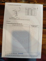 cần bán lô góc mặt đường hoàng minh thảo - phường nam nha trang-đường rộng 10m (quy hoạch rộng 16m)