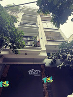 quá hiếm nhà đẹp-phân lô ôtô tránh vỉa hè 2 bên-ngõ bàn cờ-kd đa rạng-thái hà 38m*5t*giá 15,3 tỷ.