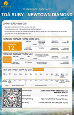 suất ngoại giao newtown diamond - giá gốc cđt đợt 1 - ck 14% tiền mặt - vốn 1.8 tỷ