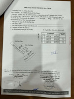 bán đất chính chủ 60m2 tiềm năng cao ở việt khê thuỷ nguyên