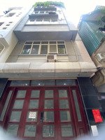 nhà dân xây sát phố gần các trường học 55m 12tỷ 5 tầng mt 4m định công thượng định công hoàng mai