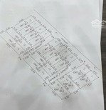 bán miếng đất thổ cư với diện tích 80m