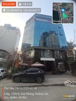 cho thuê phòng full nội thất đối diện hồ linh đàm, ô tô đỗ cửa, giá từ 5 - 6 triệu/th