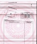 lô đất mặt tiền nguyễn danh thực, kqh thanh lam, tp huế