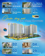 căn hộ hiện đại - giá tầm trung - bcons newsky - mặt tiền ql13 - trạm metro số 2