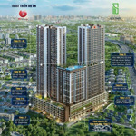 rổ 30 căn giá tốt picity sky park - kí hđmb 15% ~ 420tr - vay miễn lãi 36 tháng - nhận nhà đầu 2027