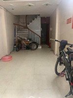 bán nhà lê văn lương-siêu phẩm dòng tiền-ngõ ô tô tránh-ngách thông quan nhân, hoàng ngân-hiếm, hot