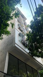 bán ccmn 26 phòng lương thế vinh, thanh xuân
105m | 9 tầng thang máy |oto tránh