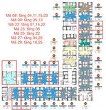 suất nội bộ độc quyền - bcons center city tt(5%)sở hữu căn 2pn - tặng ngay 1-5 chỉ vàng và tv