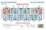 cần thanh khoản gấp căn 12b11 hướng đông nam