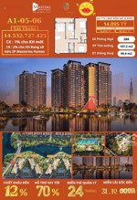 bán căn 3pn a1.05.06 masteri park place, dt 107m2, view sông, giá 14.090 tỷ, ck 14%