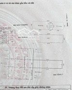 ngộp ngân hàng - ngay chợ sơn kỳ gần aeon tân phú 2 phút đường nhựa 12m sổ hồng riêng hoàn công đủ