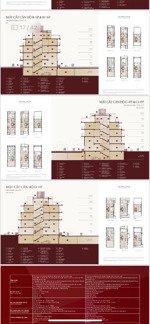 the glen condo villa celadon city giá f0 cđt, căn vip siêu đẹp, chiết khấu ngay 29%, tt 3 năm 0% ls