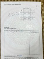 diện tích 152m2 - mặt tiền 6m , giá đang cực sốc liên hệ ngay , để được báo giá chi tiết !