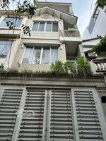 kẹt tiền bán gấp nhà cho thuê 30tr/thể, phan kế bình-quận 1 diện tích 79,2m2/ 5tỷ5 gần đại học mở