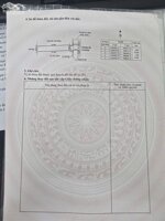 Chỉ hơn 1,9 tỷ đồng sở hữu đất tuyến 2 mặt đường Minh Kha, ngõ thông