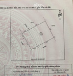 cần bán lô góc hai mặt tiền đẹp, giá đầu tư.